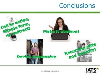 Conclusions 
 
