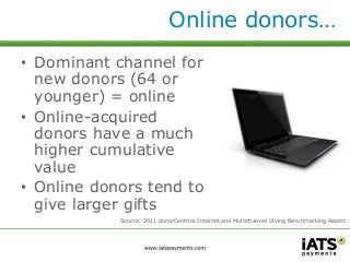 Online donors… 
• Dominant channel for 
new donors (64 or 
younger) = online 
• Online-acquired 
donors have a much 
higher cumulative 
value 
• Online donors tend to 
give larger gifts 
Source: 2011 donorCentrics Internet and Multichannel Giving Benchmarking Report 
 
