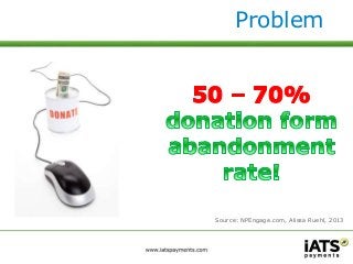 Problem 
Source: NPEngage.com, Alissa Ruehl, 2013 
 