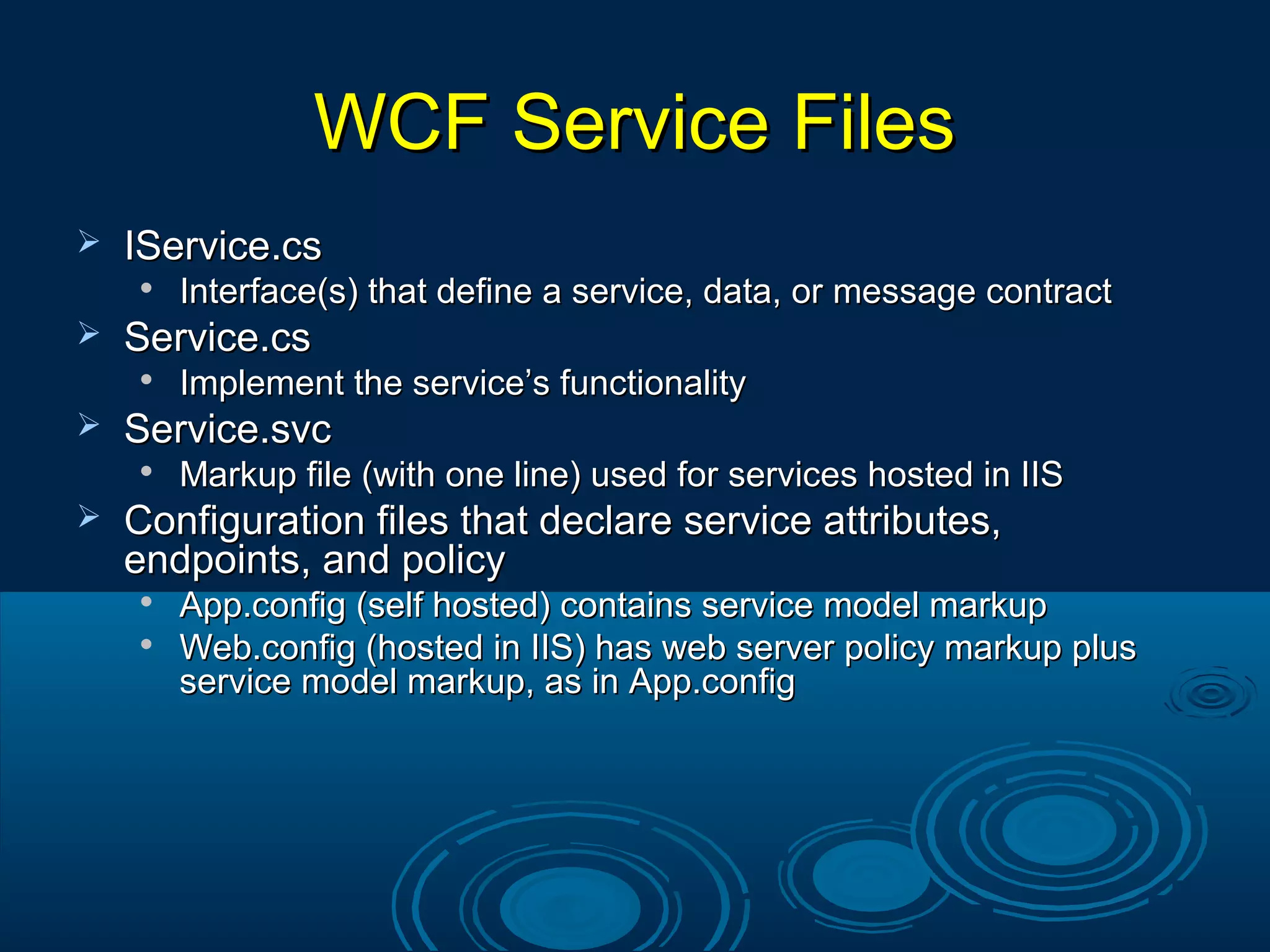 WCF Service FilesWCF Service Files
 IService.csIService.cs

Interface(s) that define a service, data, or message contractInterface(s) that define a service, data, or message contract
 Service.csService.cs

Implement the service’s functionalityImplement the service’s functionality
 Service.svcService.svc

Markup file (with one line) used for services hosted in IISMarkup file (with one line) used for services hosted in IIS
 Configuration files that declare service attributes,Configuration files that declare service attributes,
endpoints, and policyendpoints, and policy

App.config (self hosted) contains service model markupApp.config (self hosted) contains service model markup

Web.config (hosted in IIS) has web server policy markup plusWeb.config (hosted in IIS) has web server policy markup plus
service model markup, as in App.configservice model markup, as in App.config
 