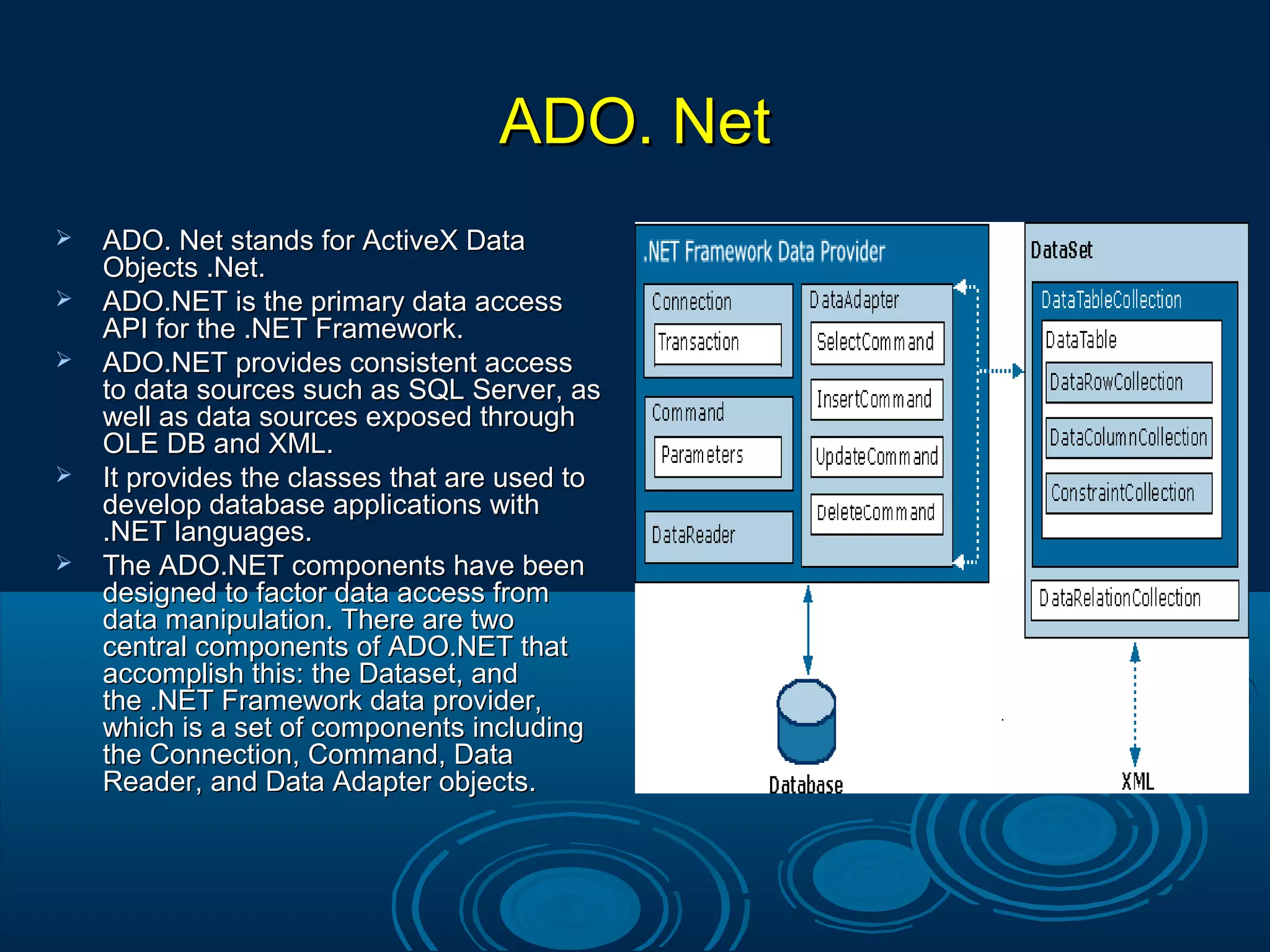 ADO. NetADO. Net
 ADO. Net stands for ActiveX DataADO. Net stands for ActiveX Data
Objects .Net.Objects .Net.
 ADO.NET is the primary data accessADO.NET is the primary data access
API for the .NET Framework.API for the .NET Framework.
 ADO.NET provides consistent accessADO.NET provides consistent access
to data sources such as SQL Server, asto data sources such as SQL Server, as
well as data sources exposed throughwell as data sources exposed through
OLE DB and XML.OLE DB and XML.
 It provides the classes that are used toIt provides the classes that are used to
develop database applications withdevelop database applications with
.NET languages..NET languages.
 The ADO.NET components have beenThe ADO.NET components have been
designed to factor data access fromdesigned to factor data access from
data manipulation. There are twodata manipulation. There are two
central components of ADO.NET thatcentral components of ADO.NET that
accomplish this: the Dataset, andaccomplish this: the Dataset, and
the .NET Framework data provider,the .NET Framework data provider,
which is a set of components includingwhich is a set of components including
the Connection, Command, Datathe Connection, Command, Data
Reader, and Data Adapter objects.Reader, and Data Adapter objects.
 