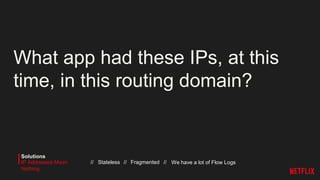 Extract Transform Load
AWS
APIs / Logs
Netflix
APIs / Logs
CloudWatch Events
DNS Crawling
Polling
Event
Processing
Netflix...