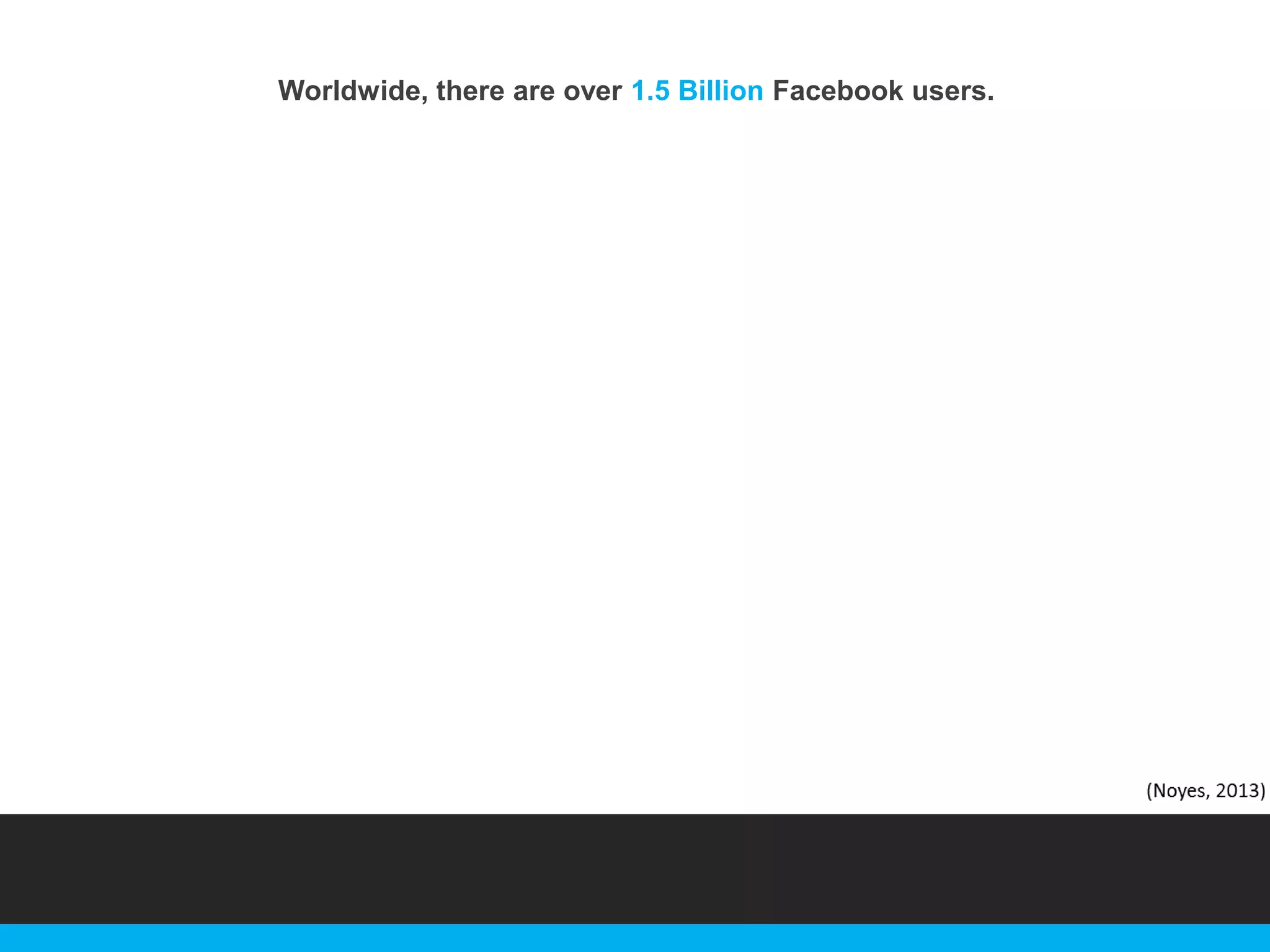 Worldwide, there are over 1.5 Billion Facebook users.

 
