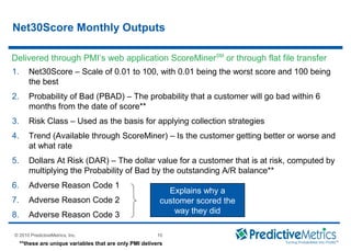 © 2008 PredictiveMetrics, Inc. Confidential & Proprietary 10
© 2010 PredictiveMetrics, Inc. 10
Net30Score Monthly Outputs
1. Net30Score – Scale of 0.01 to 100, with 0.01 being the worst score and 100 being
the best
2. Probability of Bad (PBAD) – The probability that a customer will go bad within 6
months from the date of score**
3. Risk Class – Used as the basis for applying collection strategies
4. Trend (Available through ScoreMiner) – Is the customer getting better or worse and
at what rate
5. Dollars At Risk (DAR) – The dollar value for a customer that is at risk, computed by
multiplying the Probability of Bad by the outstanding A/R balance**
6. Adverse Reason Code 1
7. Adverse Reason Code 2
8. Adverse Reason Code 3
Explains why a
customer scored the
way they did
Delivered through PMI’s web application ScoreMinerSM
or through flat file transfer
**these are unique variables that are only PMI delivers
 