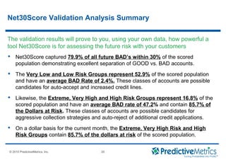 © 2008 PredictiveMetrics, Inc. Confidential & Proprietary 20
© 2010 PredictiveMetrics, Inc. 20
Net30Score Validation Analysis Summary
 Net30Score captured 79.9% of all future BAD’s within 30% of the scored
population demonstrating excellent separation of GOOD vs. BAD accounts.
 The Very Low and Low Risk Groups represent 52.9% of the scored population
and have an average BAD Rate of 2.4%. These classes of accounts are possible
candidates for auto-accept and increased credit lines.
 Likewise, the Extreme, Very High and High Risk Groups represent 16.8% of the
scored population and have an average BAD rate of 47.2% and contain 85.7% of
the Dollars at Risk. These classes of accounts are possible candidates for
aggressive collection strategies and auto-reject of additional credit applications.
 On a dollar basis for the current month, the Extreme, Very High Risk and High
Risk Groups contain 85.7% of the dollars at risk of the scored population.
The validation results will prove to you, using your own data, how powerful a
tool Net30Score is for assessing the future risk with your customers
 