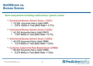 © 2008 PredictiveMetrics, Inc. Confidential & Proprietary 22
© 2010 PredictiveMetrics, Inc. 22
Some comparisons to leading credit bureaus’ generic scores:
 Commercial Bureau Generic Score 1 (GS1)
 72,294 Accounts Had a Valid CBPI
 2,674 BADs in Test (BAD Rate = 3.7%)
 Commercial Bureau Generic Score 2 (GS2)
 42,333 Accounts Had a Valid CBCS
 1,547 BADs in Test (BAD Rate = 3.7%)
 Commercial Bureau Generic Score 3 (GS3)
 42,079 Accounts Had a Valid CBBS
 1,514 BADs in Test (BAD Rate = 3.6%)
 Customer Judgmental Rule-Based Score (CRBS)
 68,030 Accounts Had a Valid CRBS
 5,274 BADs in Test (BAD Rate = 7.8%)
Net30Score vs.
Bureau Scores
 
