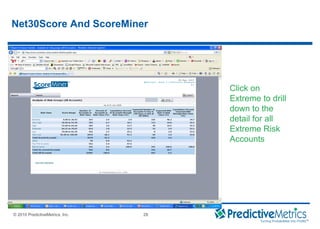 © 2008 PredictiveMetrics, Inc. Confidential & Proprietary 28
© 2010 PredictiveMetrics, Inc. 28
Net30Score And ScoreMiner
Click on
Extreme to drill
down to the
detail for all
Extreme Risk
Accounts
 