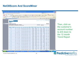 © 2008 PredictiveMetrics, Inc. Confidential & Proprietary 29
© 2010 PredictiveMetrics, Inc. 29
Then, click on
the customer’s
account number
to drill down to
the 12 month
Trend Report
Net30Score And ScoreMiner
 