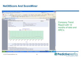 © 2008 PredictiveMetrics, Inc. Confidential & Proprietary 30
© 2010 PredictiveMetrics, Inc. 30
Company Trend
Report with 12
months of data and
ARC’s
Net30Score And ScoreMiner
 