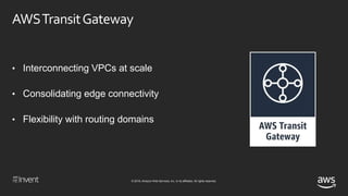 © 2018, Amazon Web Services, Inc. or its affiliates. All rights reserved.
InterconnectingVPC’satscale - Peering
AWS Cloud
 
