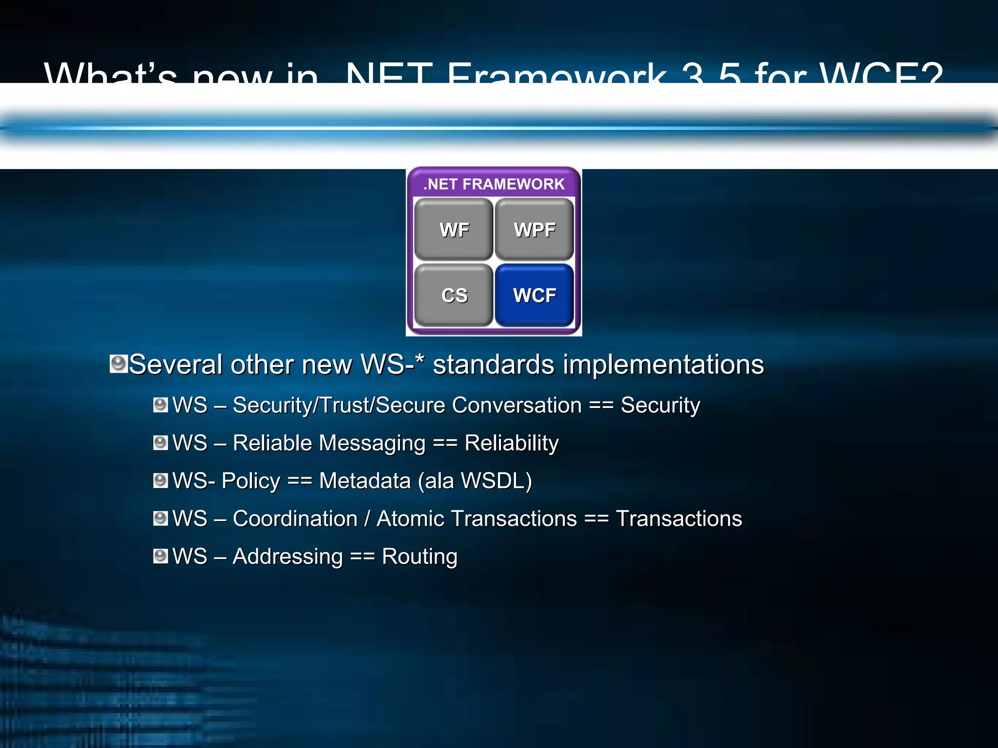 What’s new in .NET Framework 3.5 for WCF? Several other new WS-* standards implementations WS – Security/Trust/Secure Conversation == Security WS – Reliable Messaging == Reliability WS- Policy == Metadata (ala WSDL) WS – Coordination / Atomic Transactions == Transactions WS – Addressing == Routing .NET FRAMEWORK WPF WF WCF CS 