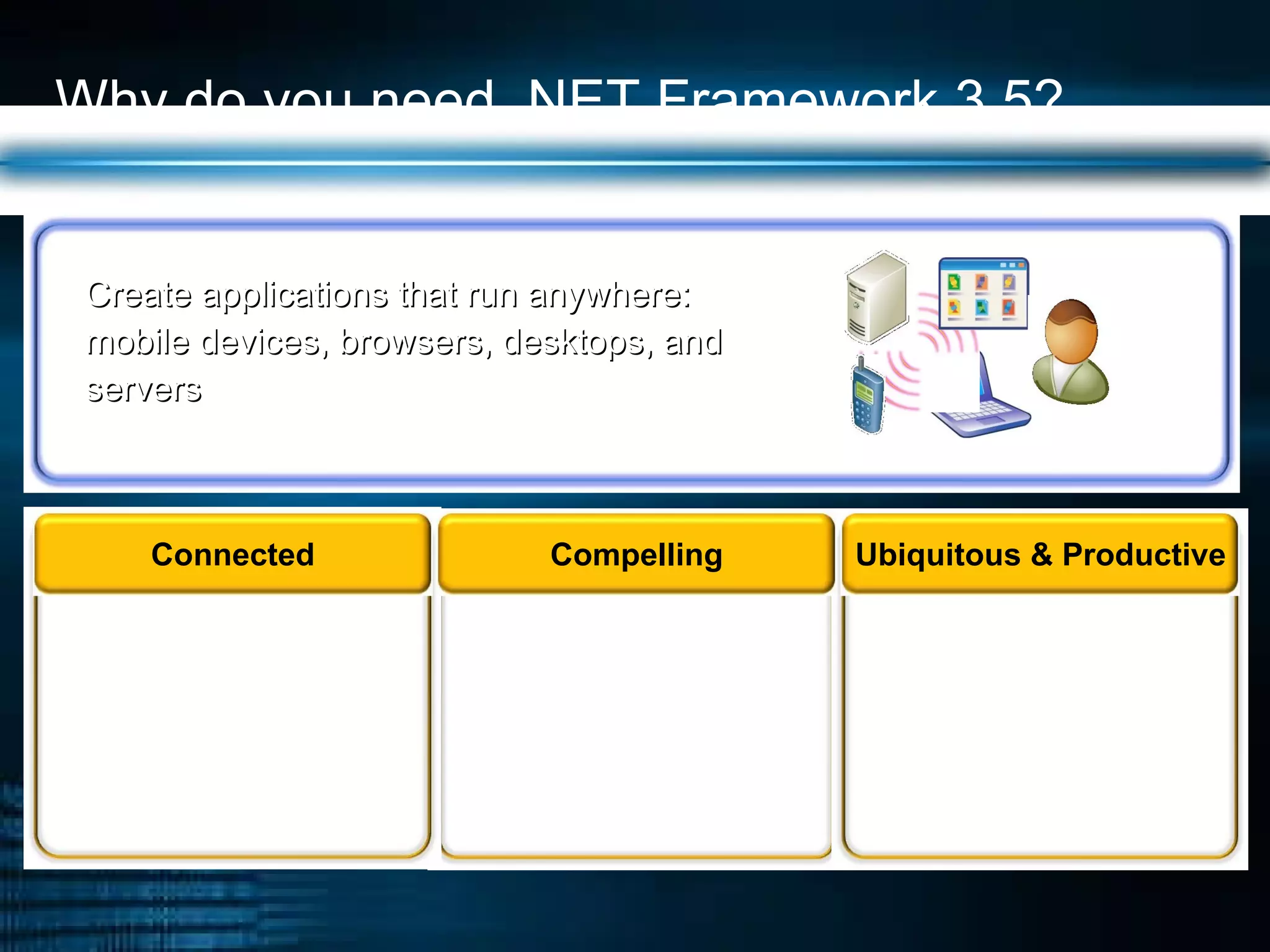 Why do you need .NET Framework 3.5? Create applications that run anywhere: mobile devices, browsers, desktops, and servers Enables better collaboration between developers and designers to create rich user experiences Productivity improvements  like LINQ to provide a single platform for quickly building apps that run anywhere Simplifies building applications with messaging systems and/or workflows Connected Compelling Ubiquitous & Productive 