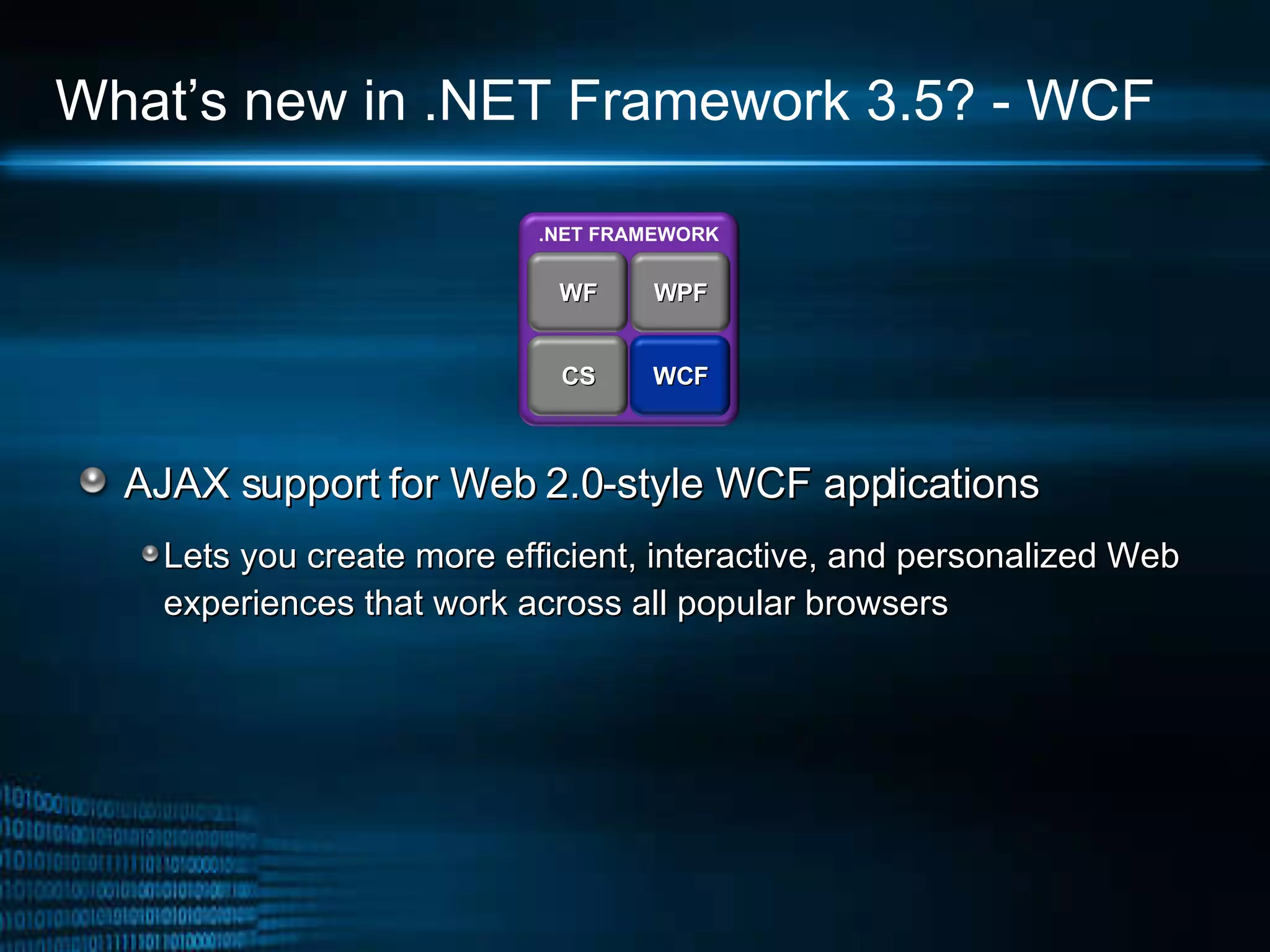 What’s new in .NET Framework 3.5? - WCF AJAX support for Web 2.0-style WCF applications Lets you create more efficient, interactive, and personalized Web experiences that work across all popular browsers .NET FRAMEWORK WPF WF WCF CS 