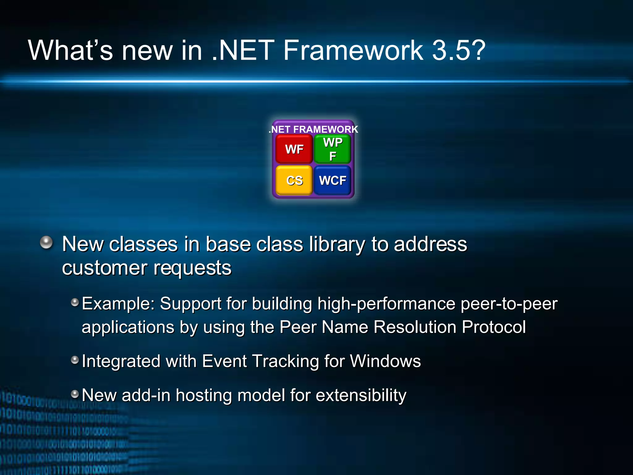 What’s new in .NET Framework 3.5? New classes in base class library to address  customer requests Example: Support for building high-performance peer-to-peer applications by using the Peer Name Resolution Protocol Integrated with Event Tracking for Windows New add-in hosting model for extensibility .NET FRAMEWORK WPF WF WCF CS 