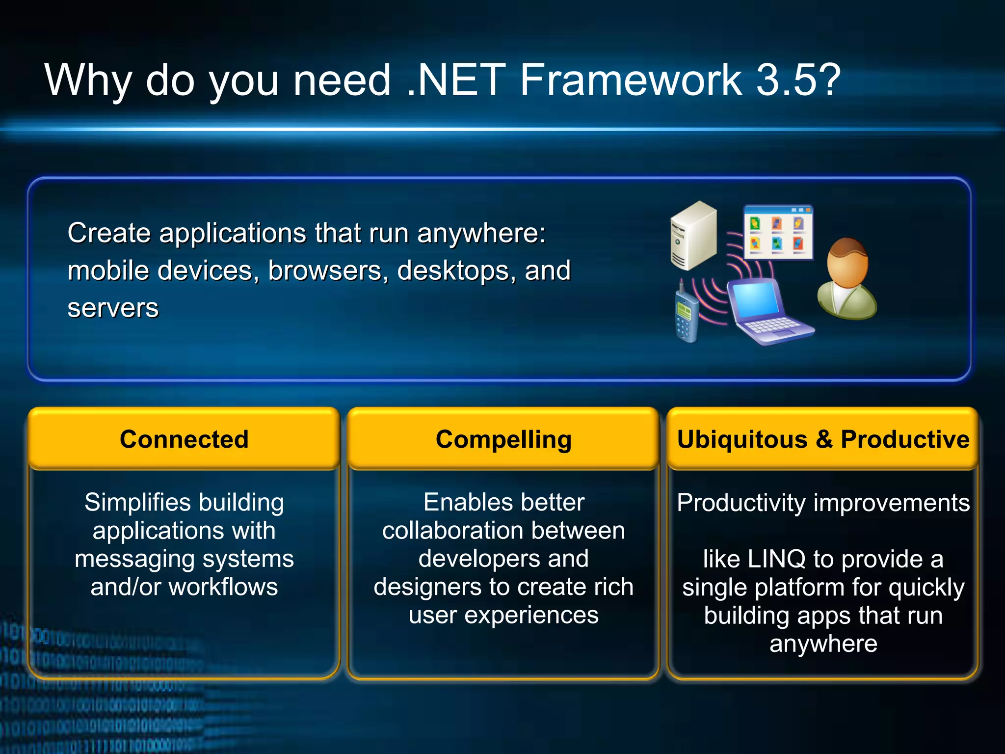 Why do you need .NET Framework 3.5? Create applications that run anywhere: mobile devices, browsers, desktops, and servers Enables better collaboration between developers and designers to create rich user experiences Productivity improvements  like LINQ to provide a single platform for quickly building apps that run anywhere Simplifies building applications with messaging systems and/or workflows Connected Compelling Ubiquitous & Productive 