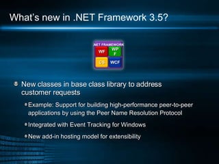 What’s new in .NET Framework 3.5? New classes in base class library to address  customer requests Example: Support for building high-performance peer-to-peer applications by using the Peer Name Resolution Protocol Integrated with Event Tracking for Windows New add-in hosting model for extensibility .NET FRAMEWORK WPF WF WCF CS 