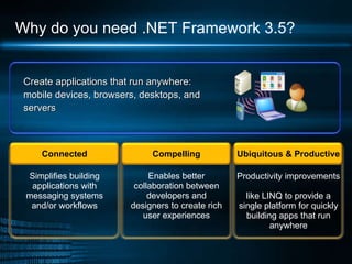 Why do you need .NET Framework 3.5? Create applications that run anywhere: mobile devices, browsers, desktops, and servers Enables better collaboration between developers and designers to create rich user experiences Productivity improvements  like LINQ to provide a single platform for quickly building apps that run anywhere Simplifies building applications with messaging systems and/or workflows Connected Compelling Ubiquitous & Productive 