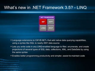 What’s new in .NET Framework 3.5? - LINQ Language extensions to C#/VB.NET ®  that add native data querying capabilities, using a syntax like SQL to nearly ANY data source Lets you write code in any LINQ-enabled language to filter, enumerate, and create projections of several types of SQL data, collections, XML, and DataSets by using the same syntax Enables better programming productivity and simpler, easier-to-maintain code .NET FRAMEWORK WPF WF WCF LINQ 
