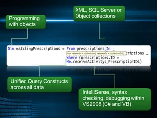 Programming with objects Unified Query Constructs across all data XML, SQL Server or Object collections IntelliSense, synt...