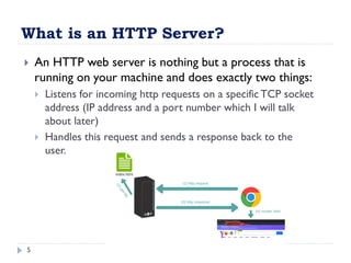 What is an HTTP Server?
5
 An HTTP web server is nothing but a process that is
running on your machine and does exactly two things:
 Listens for incoming http requests on a specificTCP socket
address (IP address and a port number which I will talk
about later)
 Handles this request and sends a response back to the
user.
 