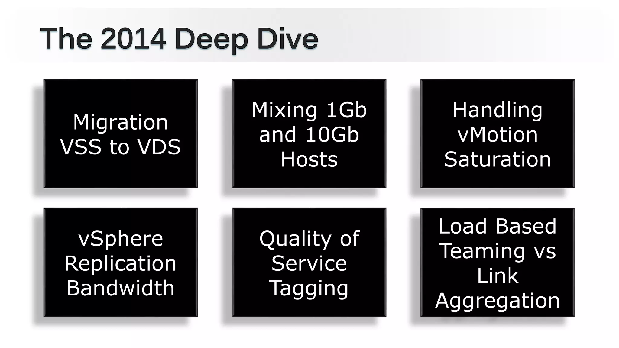 Migration
VSS to VDS
Mixing 1Gb
and 10Gb
Hosts
Handling
vMotion
Saturation
vSphere
Replication
Bandwidth
Quality of
Service
Tagging
Load Based
Teaming vs
Link
Aggregation
 