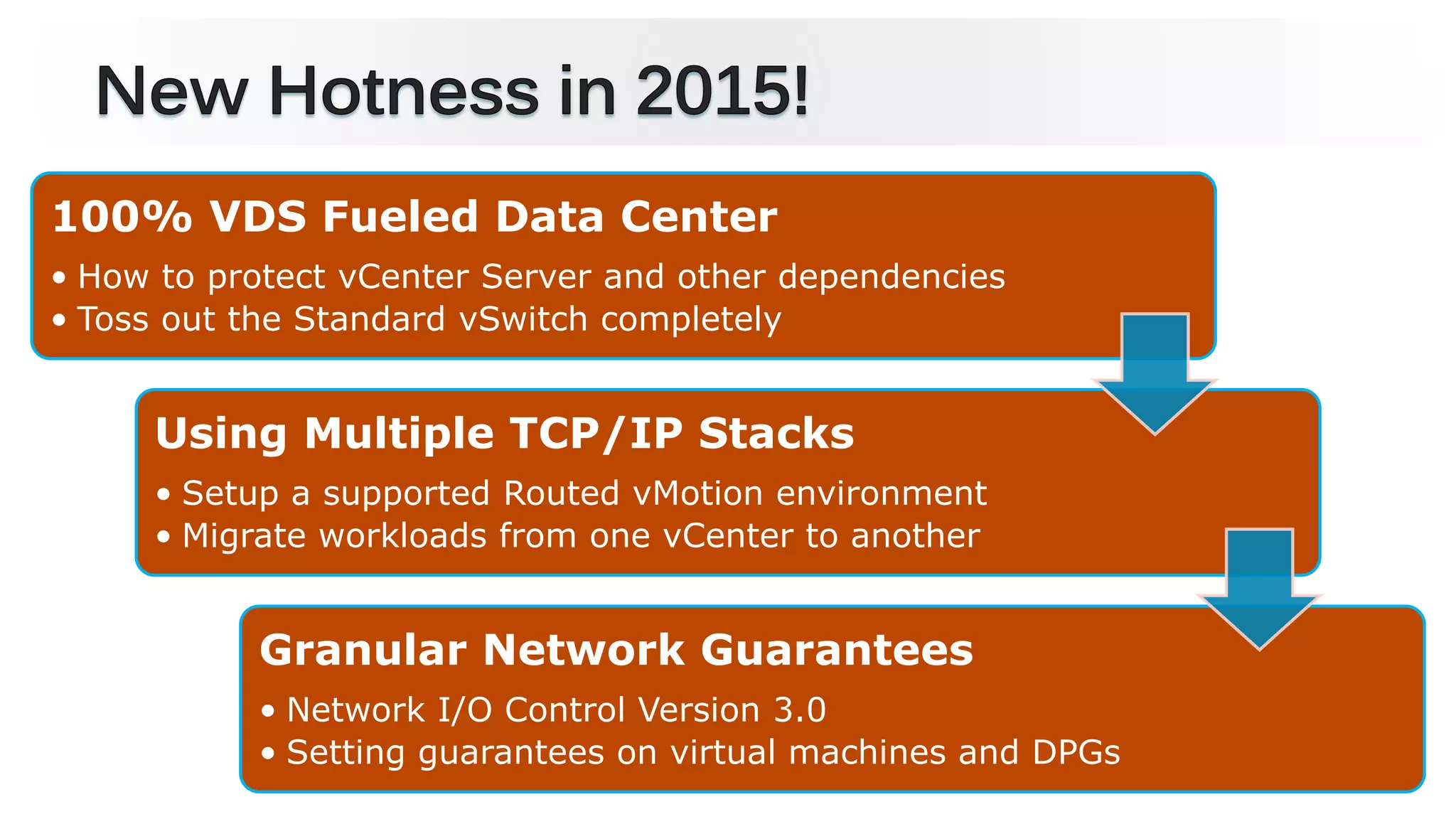100% VDS Fueled Data Center
• How to protect vCenter Server and other dependencies
• Toss out the Standard vSwitch completely
Using Multiple TCP/IP Stacks
• Setup a supported Routed vMotion environment
• Migrate workloads from one vCenter to another
Granular Network Guarantees
• Network I/O Control Version 3.0
• Setting guarantees on virtual machines and DPGs
 