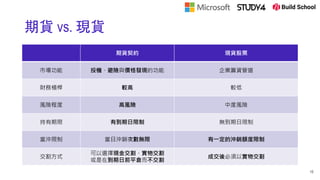 期貨契約 現貨股票
市場功能 投機、避險與價格發現的功能 企業籌資管道
財務槓桿 較高 較低
風險程度 高風險 中度風險
持有期限 有到期日限制 無到期日限制
當沖限制 當日沖銷次數無限 有一定的沖銷額度限制
交割方式
可以選擇現金交割、實物交割
或是在到期日前平倉而不交割
成交後必須以實物交割
期貨 vs. 現貨
10
 