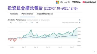 投資組合績效報告 (2020.07.10~2020.12.18)
5
 