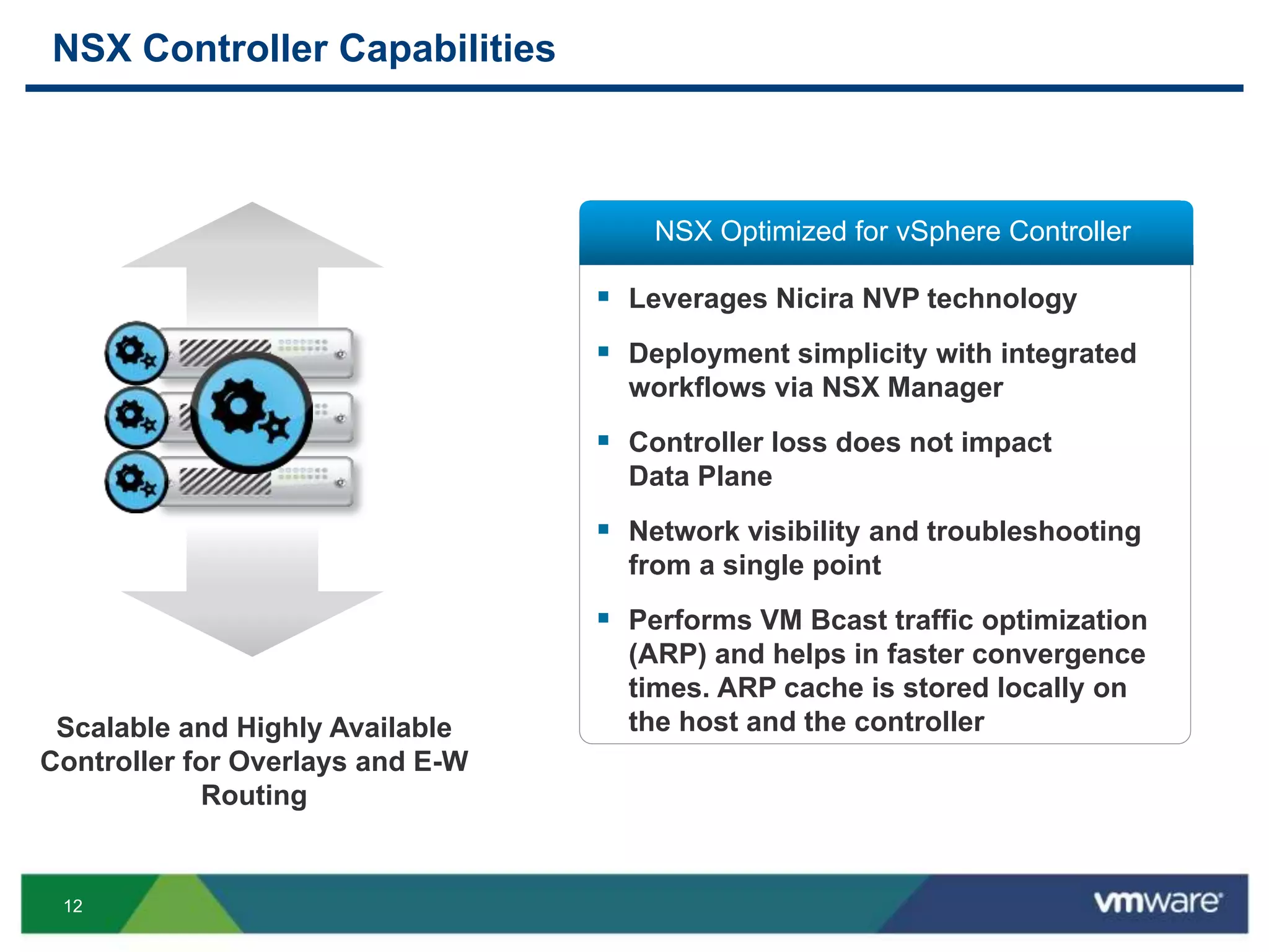 12
NSX Controller Capabilities
 Leverages Nicira NVP technology
 Deployment simplicity with integrated
workflows via NSX Manager
 Controller loss does not impact
Data Plane
 Network visibility and troubleshooting
from a single point
 Performs VM Bcast traffic optimization
(ARP) and helps in faster convergence
times. ARP cache is stored locally on
the host and the controller
NSX Optimized for vSphere Controller
Scalable and Highly Available
Controller for Overlays and E-W
Routing
 