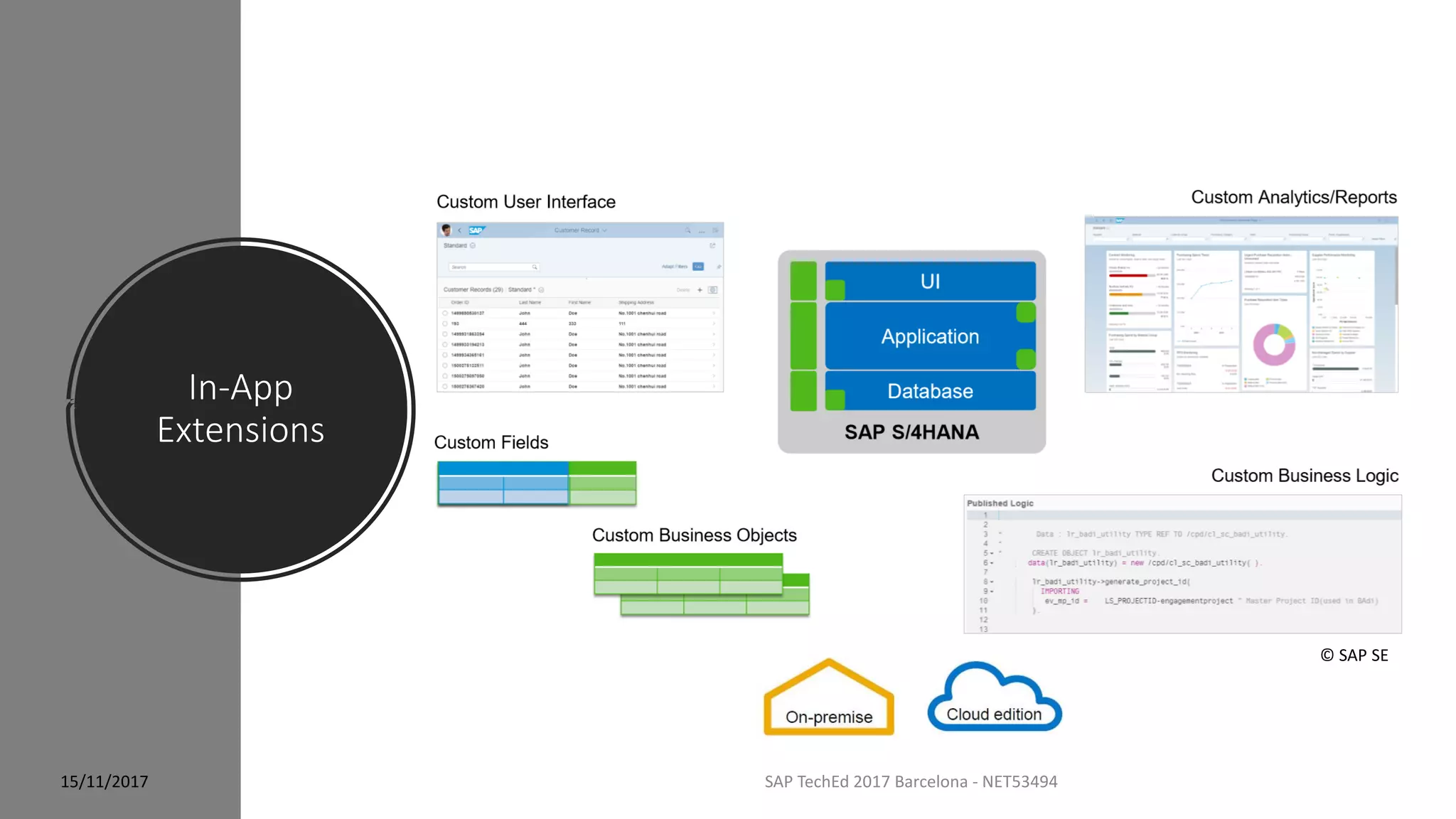 In-App
Extensions
15/11/2017 SAP TechEd 2017 Barcelona - NET53494
© SAP SE
 