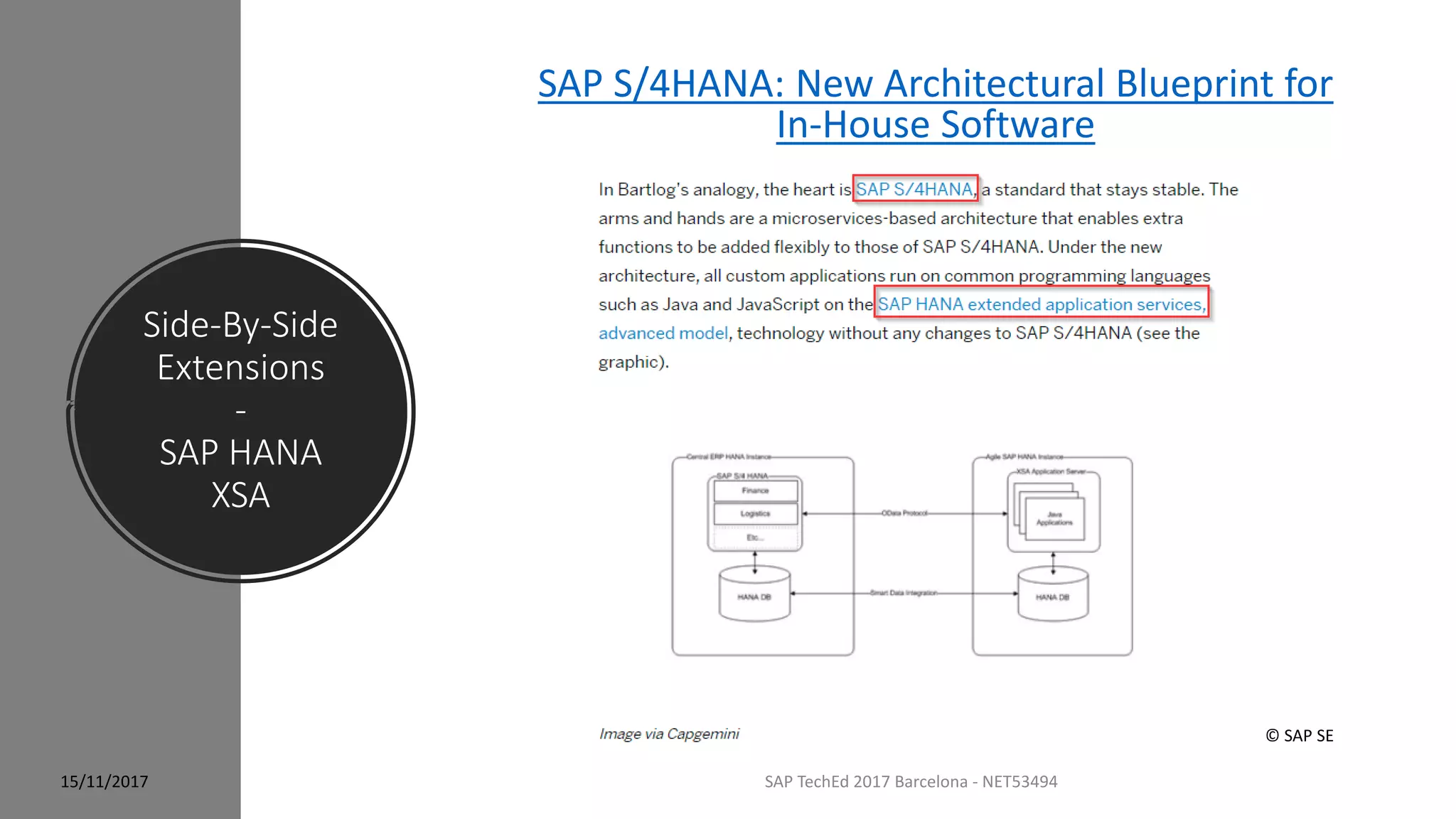 Side-By-Side
Extensions
-
SAP HANA
XSA
15/11/2017 SAP TechEd 2017 Barcelona - NET53494
SAP S/4HANA: New Architectural Blueprint for
In-House Software
© SAP SE
 