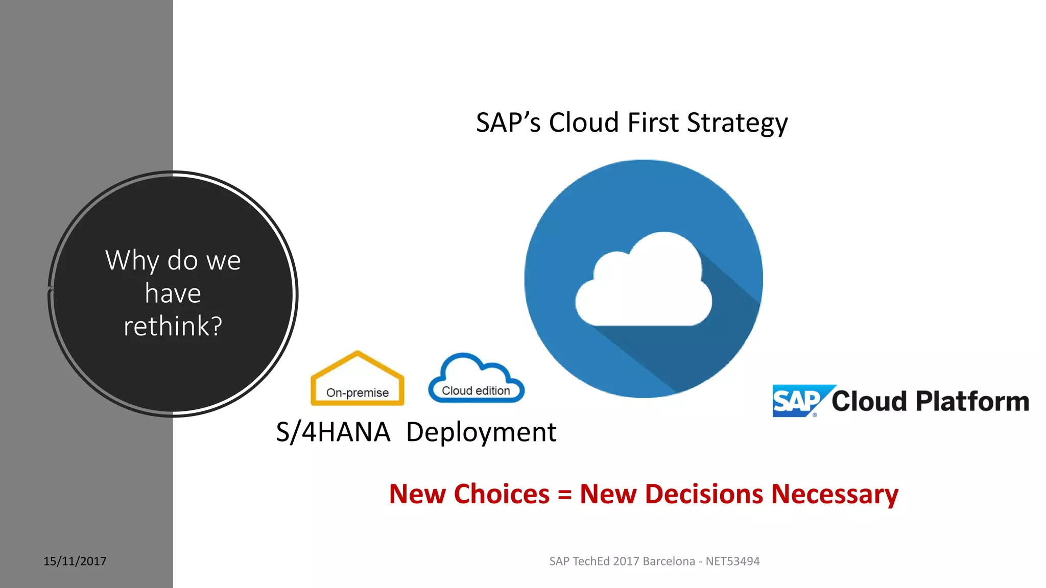 Why do we
have
rethink?
15/11/2017 SAP TechEd 2017 Barcelona - NET53494
SAP’s Cloud First Strategy
S/4HANA Deployment
New Choices = New Decisions Necessary
 