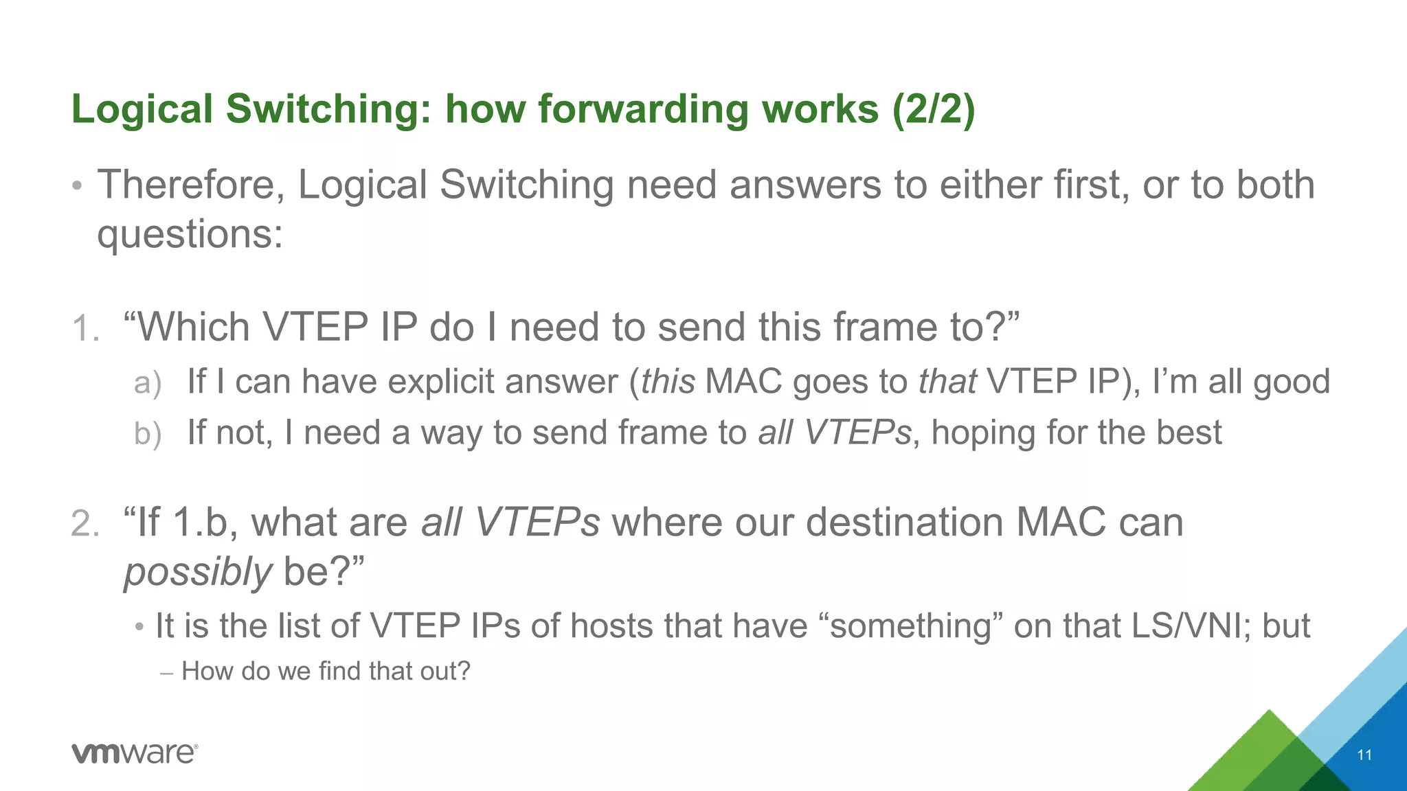 Logical Switching: how forwarding works (2/2)
• Therefore, Logical Switching need answers to either first, or to both
questions:
1. “Which VTEP IP do I need to send this frame to?”
a) If I can have explicit answer (this MAC goes to that VTEP IP), I’m all good
b) If not, I need a way to send frame to all VTEPs, hoping for the best
2. “If 1.b, what are all VTEPs where our destination MAC can
possibly be?”
• It is the list of VTEP IPs of hosts that have “something” on that LS/VNI; but
– How do we find that out?
11
 