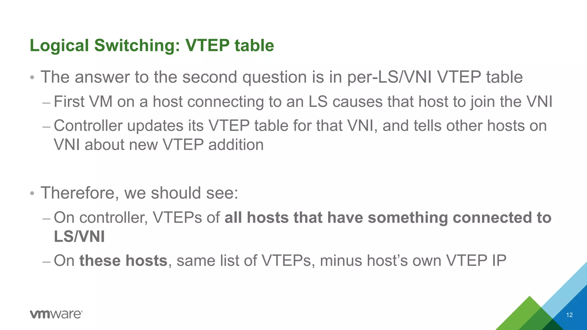 Logical Switching: VTEP table
• The answer to the second question is in per-LS/VNI VTEP table
– First VM on a host connecting to an LS causes that host to join the VNI
– Controller updates its VTEP table for that VNI, and tells other hosts on
VNI about new VTEP addition
• Therefore, we should see:
– On controller, VTEPs of all hosts that have something connected to
LS/VNI
– On these hosts, same list of VTEPs, minus host’s own VTEP IP
12
 