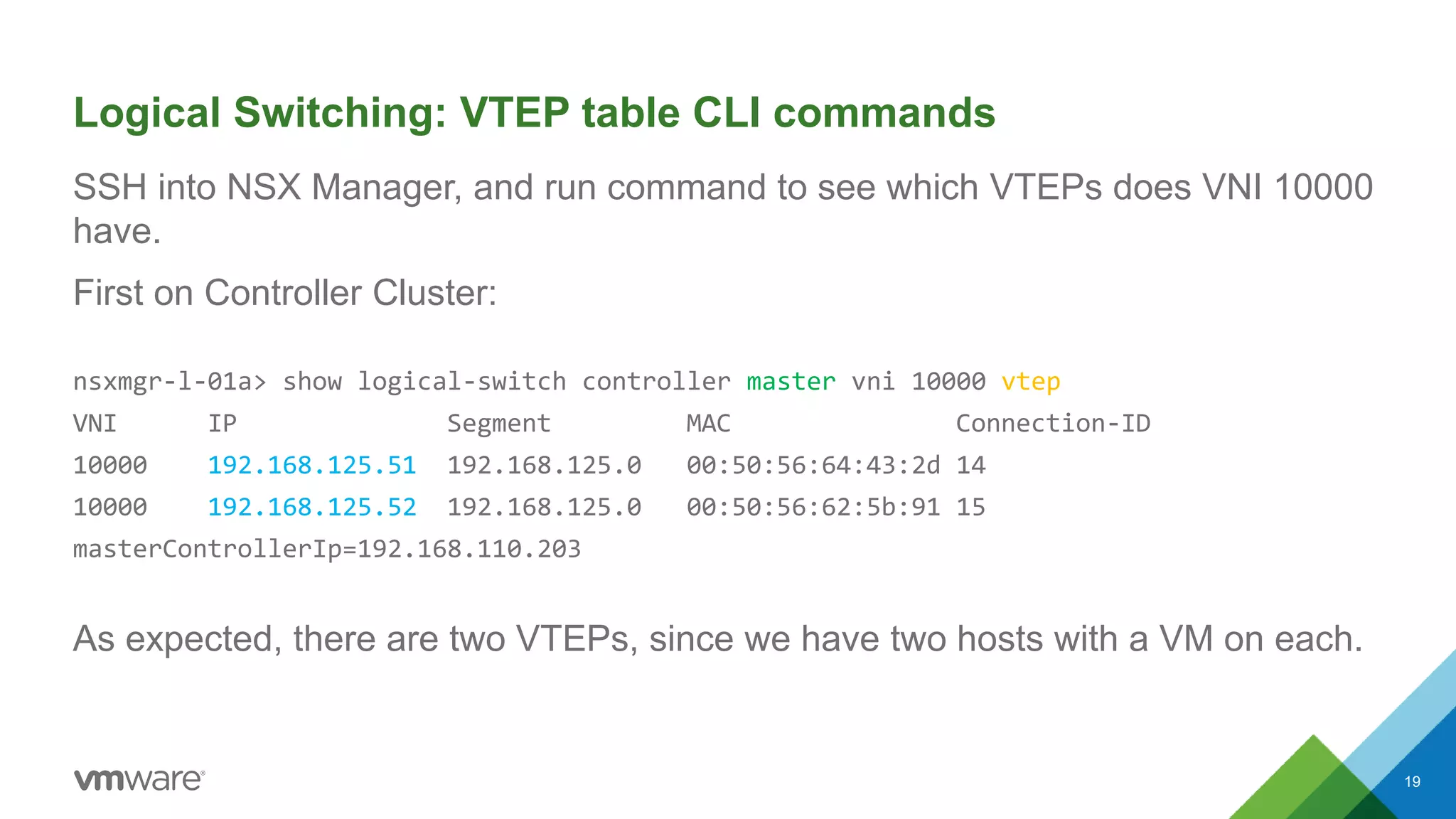 Logical Switching: VTEP table CLI commands
SSH into NSX Manager, and run command to see which VTEPs does VNI 10000
have.
First on Controller Cluster:
nsxmgr-l-01a> show logical-switch controller master vni 10000 vtep
VNI IP Segment MAC Connection-ID
10000 192.168.125.51 192.168.125.0 00:50:56:64:43:2d 14
10000 192.168.125.52 192.168.125.0 00:50:56:62:5b:91 15
masterControllerIp=192.168.110.203
As expected, there are two VTEPs, since we have two hosts with a VM on each.
19
 
