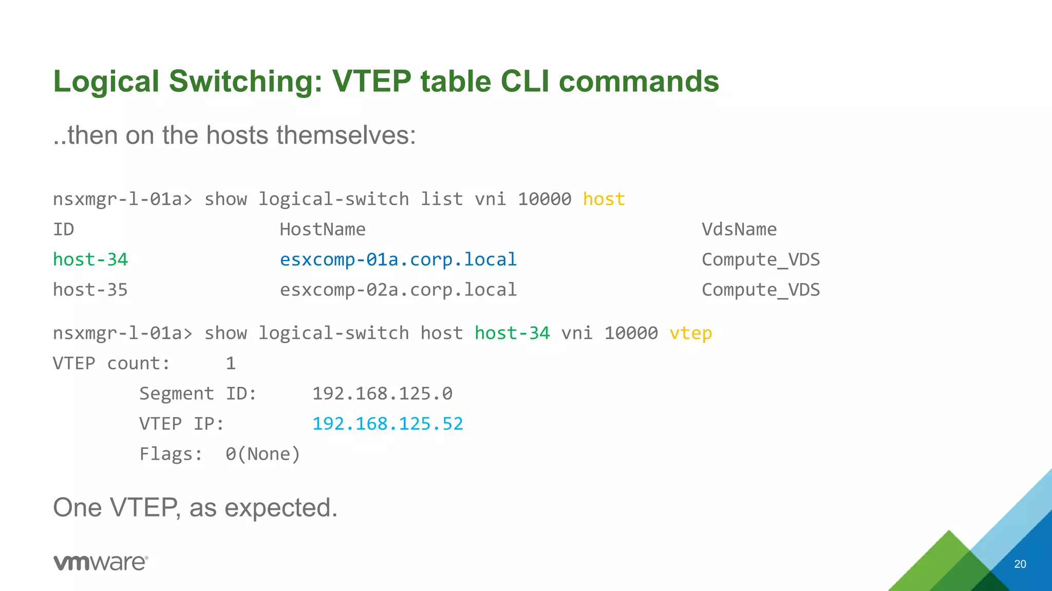 Logical Switching: VTEP table CLI commands
..then on the hosts themselves:
nsxmgr-l-01a> show logical-switch list vni 10000 host
ID HostName VdsName
host-34 esxcomp-01a.corp.local Compute_VDS
host-35 esxcomp-02a.corp.local Compute_VDS
nsxmgr-l-01a> show logical-switch host host-34 vni 10000 vtep
VTEP count: 1
Segment ID: 192.168.125.0
VTEP IP: 192.168.125.52
Flags: 0(None)
One VTEP, as expected.
20
 