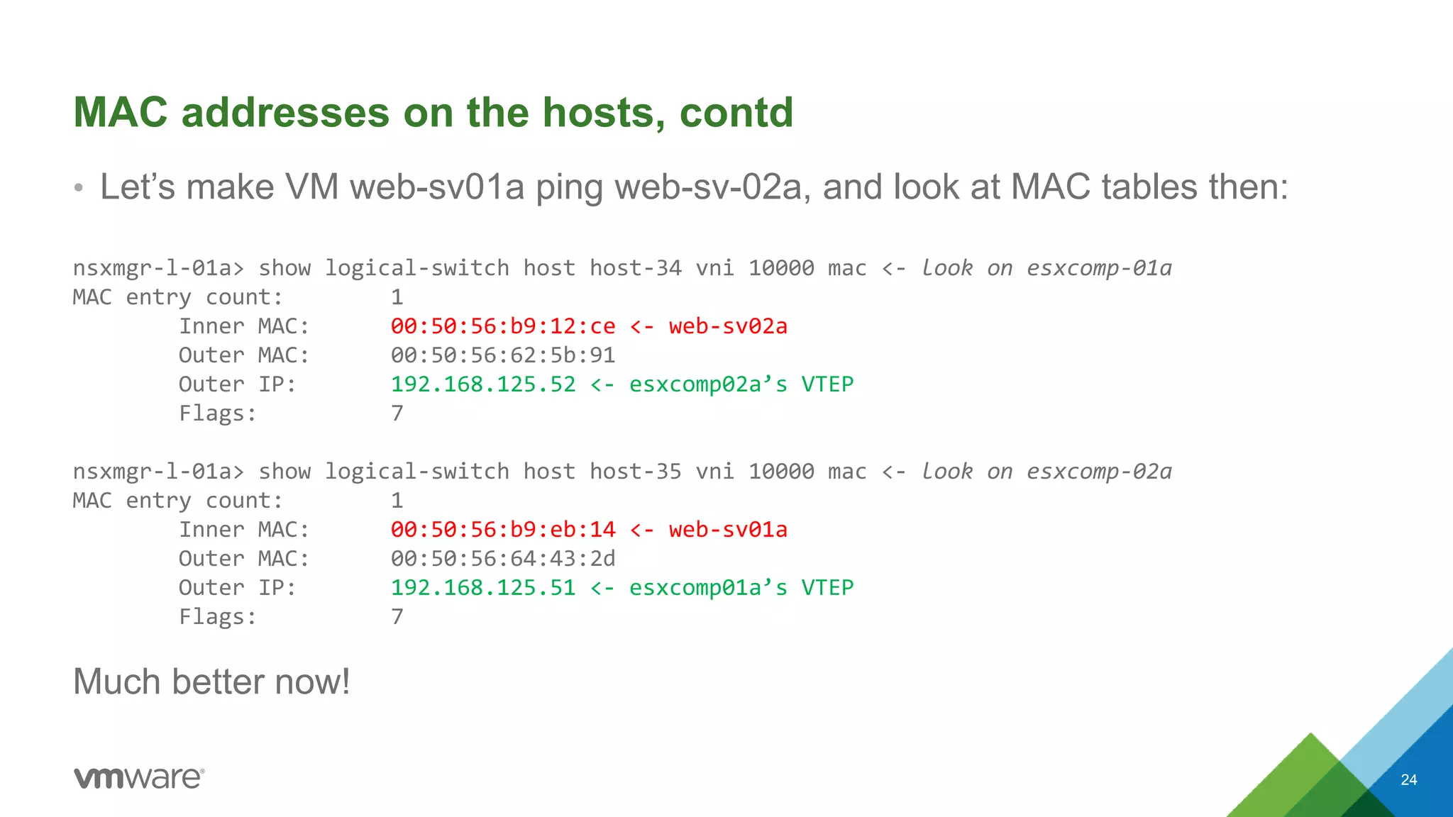 MAC addresses on the hosts, contd
• Let’s make VM web-sv01a ping web-sv-02a, and look at MAC tables then:
nsxmgr-l-01a> show logical-switch host host-34 vni 10000 mac <- look on esxcomp-01a
MAC entry count: 1
Inner MAC: 00:50:56:b9:12:ce <- web-sv02a
Outer MAC: 00:50:56:62:5b:91
Outer IP: 192.168.125.52 <- esxcomp02a’s VTEP
Flags: 7
nsxmgr-l-01a> show logical-switch host host-35 vni 10000 mac <- look on esxcomp-02a
MAC entry count: 1
Inner MAC: 00:50:56:b9:eb:14 <- web-sv01a
Outer MAC: 00:50:56:64:43:2d
Outer IP: 192.168.125.51 <- esxcomp01a’s VTEP
Flags: 7
Much better now!
24
 