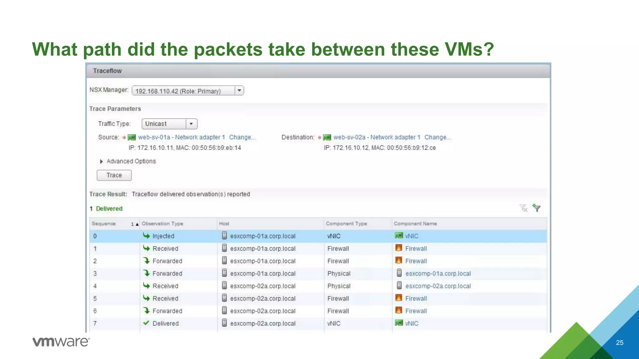 What path did the packets take between these VMs?
25
 