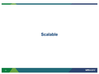 33
Scalable
 