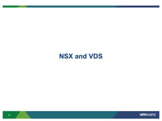 37
NSX and VDS
 