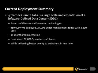 Current Deployment Summary
• Symantec Granite Labs is a large scale implementation of a
Software-Defined Data Center (SDDC)
– Based on VMware and Symantec technologies
– 250,000 VMs deployed, 27,000 under management today with 3,800
users
– 15-month implementation
– Have saved 32,000 Symantec staff hours
– While delivering better quality to end-users, in less time
 