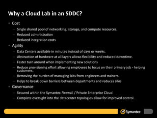 Why a Cloud Lab in an SDDC?
• Cost
– Single shared pool of networking, storage, and compute resources.
– Reduced administration
– Reduced integration costs
• Agility
– Data Centers available in minutes instead of days or weeks.
– Abstraction of hardware at all layers allows flexibility and reduced downtime.
– Faster turn around when implementing new solutions
– Reduce provisioning effort allowing employees to focus on their primary job - helping
customers.
– Removing the burden of managing labs from engineers and trainers.
– Helps to break down barriers between departments and reduces silos
• Governance
– Secured within the Symantec Firewall / Private Enterprise Cloud
– Complete oversight into the datacenter topologies allow for improved control.
 