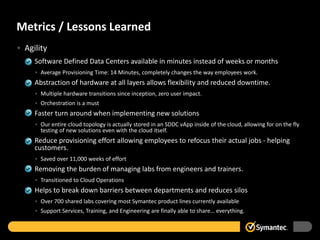 • Agility
– Software Defined Data Centers available in minutes instead of weeks or months
• Average Provisioning Time: 14 Minutes, completely changes the way employees work.
– Abstraction of hardware at all layers allows flexibility and reduced downtime.
• Multiple hardware transitions since inception, zero user impact.
• Orchestration is a must
– Faster turn around when implementing new solutions
• Our entire cloud topology is actually stored in an SDDC vApp inside of the cloud, allowing for on the fly
testing of new solutions even with the cloud itself.
– Reduce provisioning effort allowing employees to refocus their actual jobs - helping
customers.
• Saved over 11,000 weeks of effort
– Removing the burden of managing labs from engineers and trainers.
• Transitioned to Cloud Operations
– Helps to break down barriers between departments and reduces silos
• Over 700 shared labs covering most Symantec product lines currently available
• Support Services, Training, and Engineering are finally able to share… everything.
Metrics / Lessons Learned
 
