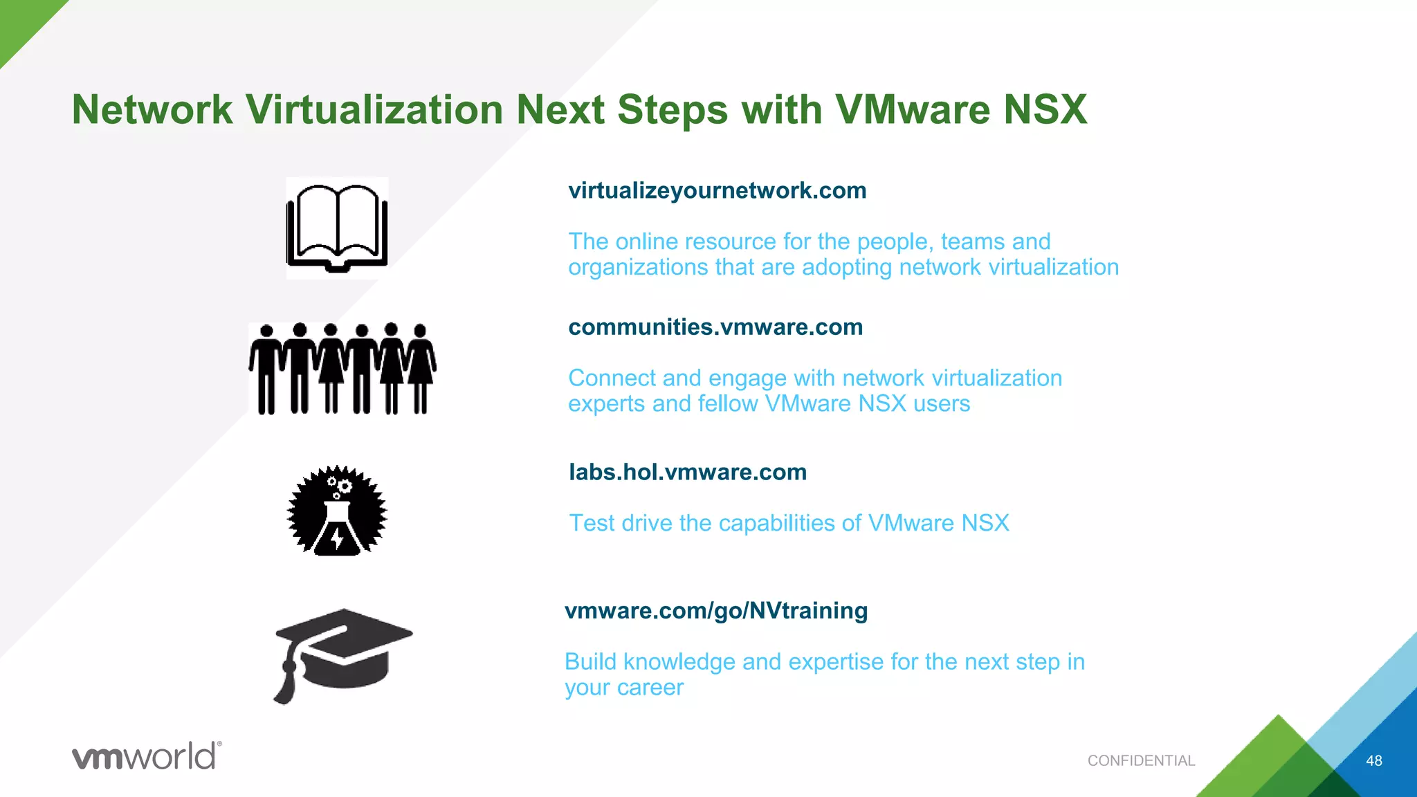 Network Virtualization Next Steps with VMware NSX
CONFIDENTIAL 48
virtualizeyournetwork.com
The online resource for the people, teams and
organizations that are adopting network virtualization
communities.vmware.com
Connect and engage with network virtualization
experts and fellow VMware NSX users
vmware.com/go/NVtraining
Build knowledge and expertise for the next step in
your career
labs.hol.vmware.com
Test drive the capabilities of VMware NSX
 