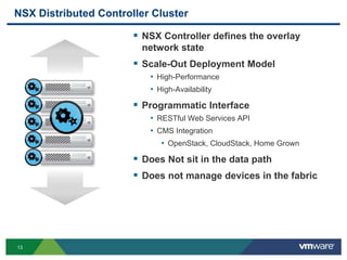 VMworld 2013: Deploying VMware NSX Network Virtualization | PDF