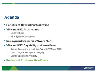 VMworld 2013: Deploying VMware NSX Network Virtualization | PDF