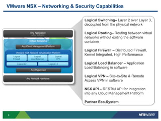 VMworld 2013: Deploying VMware NSX Network Virtualization | PDF