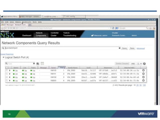 VMworld 2013: Advanced VMware NSX Architecture | PDF