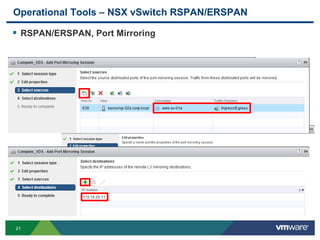 2121
Operational Tools – NSX vSwitch RSPAN/ERSPAN
 RSPAN/ERSPAN, Port Mirroring
 