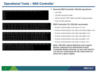 2727
Operational Tools – NSX Controller
 General NSX Controller VXLAN operations:
• List VNIs
• VXLAN connection table
• Verify VXLAN VTEP, MAC and ARP mapping tables
• View VXLAN statistics
 NSX Controller CLI VXLAN commands:
• # show control-cluster vnet vxlan vni <vni>
• # show control-cluster vnet vxlan connection-table <vni>
• # show control-cluster vnet vxlan vtep-table <vni>
• # show control-cluster vnet vxlan mac-table <vni>
• # show control-cluster vnet vxlan arp-table <vni>
• # show control-cluster vnet vxlan vni-stats <vni>
 Note: VXLAN Logical Switches and Logical
Router instances are distributed across
Controller Nodes (slicing), so you will need to
run the CLI commands on the node which is
active for a given object
 